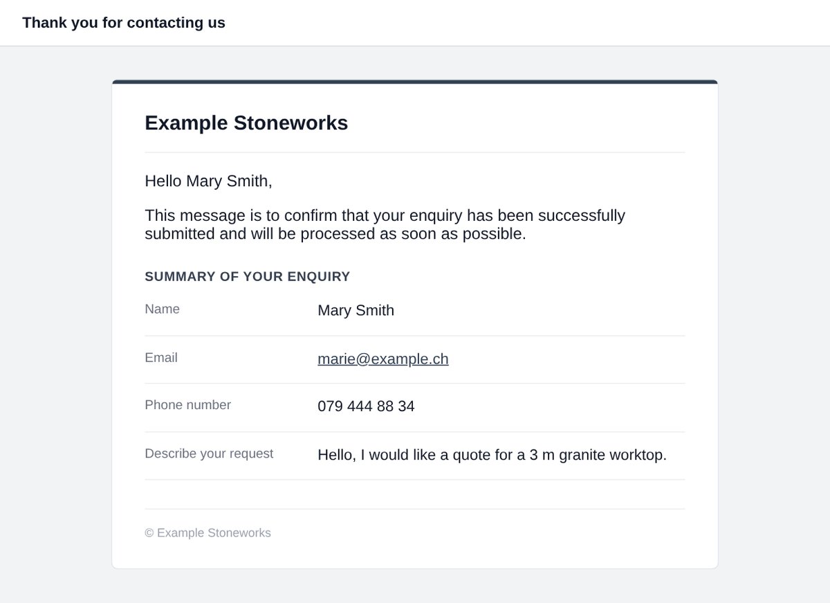 Confirmation email to the visitor, with a summary